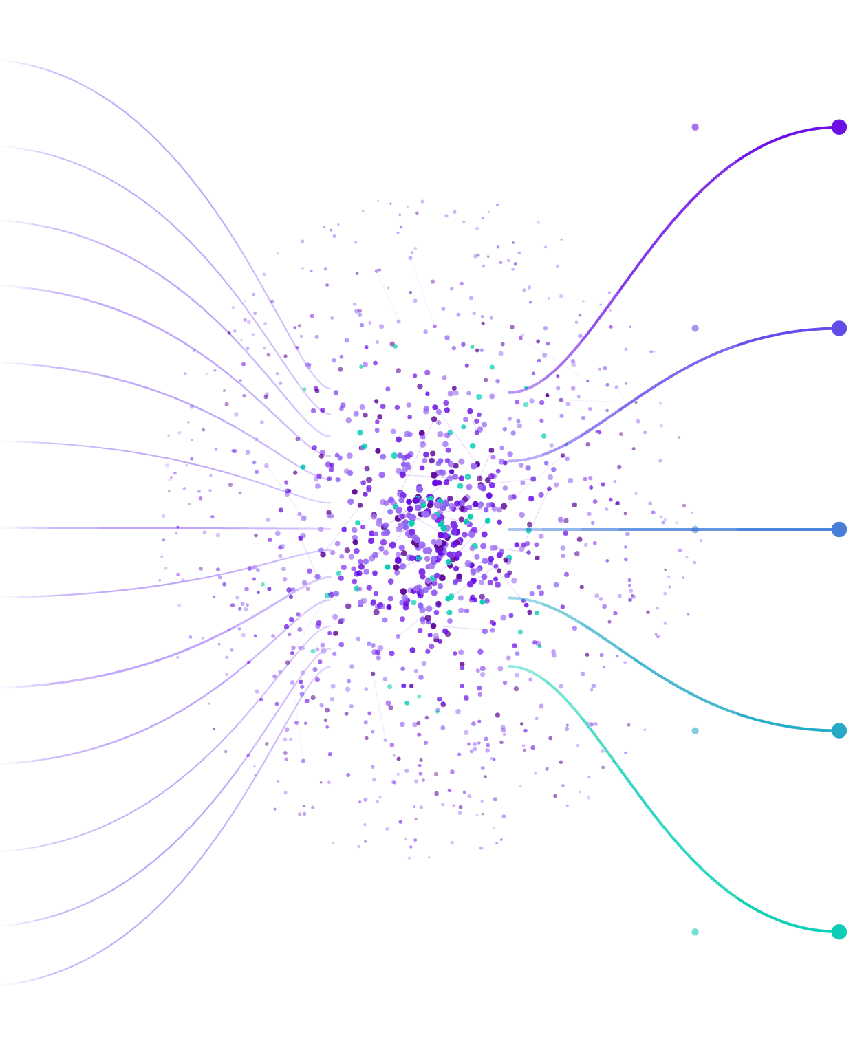 Abstract illustration: many separate signals flowing inward, gathering into a dense field of connected points, then flowing back out as a smaller number of stable patterns.